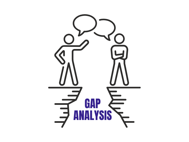 Gap Analysis